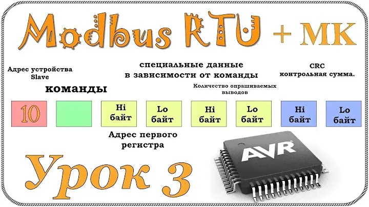 Микроконтроллер + modbus rtu + scada