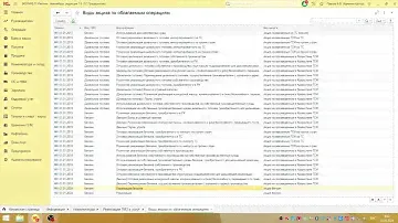 Нефтебаза_Как настроить отражение в бухгалтерском учете сумм Акциза по разным Видам налогов и КБК